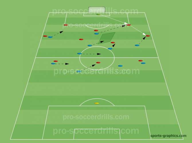 4-2-3-1 formation with pressing game.
