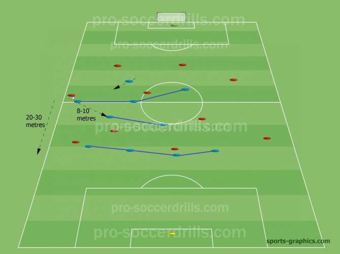 4-2-3-1 formation with compact defending.