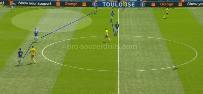 Italy defence 2