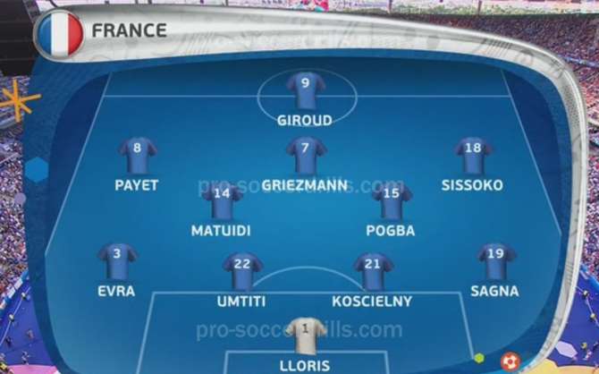 France Line Up