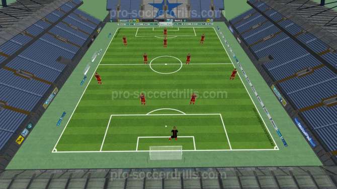 4-2-3-1 formation has 4 defenders, 2 defensive midfielders, 3 attacking midfielders and 1 striker.