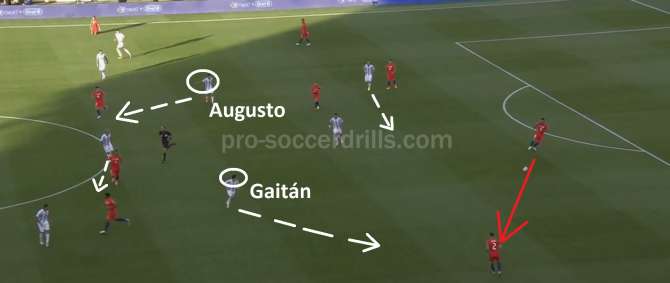 Defending Play of Argentina 1