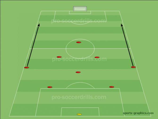 The 4-1-2-1 formation